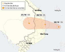 Video: Khánh Hòa gấp rút ứng phó bão số 5