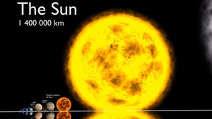 Video: Hình ảnh 3D so sánh kích thước các vật thể trong vũ trụ
