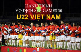 Infographic: Hành trình giành HCV SEA Games lịch sử của U22 Việt Nam