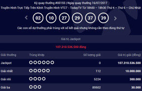 Giải xổ số độc đắc Vietlott đã cộng dồn tới 107 tỷ đồng