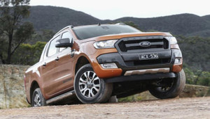 Khó lòng vực dậy doanh số, giá Ford Ranger giảm nhẹ trong tháng 10