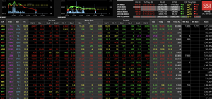 Nhà đầu tư Việt 'bừng tỉnh' sau khi thị trường chứng khoán 'bốc hơi' 135.000 tỷ đồng