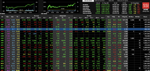 Tuần thượng đỉnh Mỹ – Triều: Những người giàu nhất Việt Nam kiếm tiền thế nào?