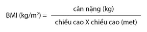 Lần đầu công bố: Béo phì khiến trí nhớ giảm sút nghiêm trọng