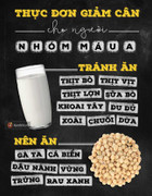 Giảm cân theo nhóm máu, bạn đã biết chưa?