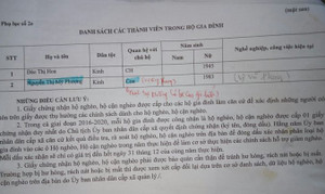 'Điều động' vợ phó bí thư làm người nghèo: Chủ tịch Cà Mau chỉ đạo làm rõ
