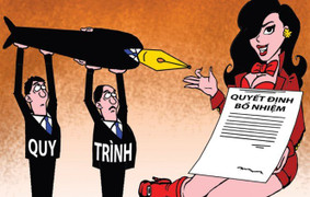 Bổ nhiệm 'hot girl' Trần Vũ Quỳnh Anh: Kiến nghị Trung ương vào cuộc