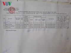 Thi tuyển viên chức ở Thanh Hóa: Bất thường người đỗ toàn 'con quan'