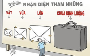 'Mất tiền để có được cái chức nên phải gây khó dễ cho dân mới nhanh thu hồi'