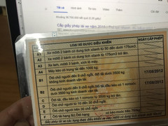 Siết chặt đào tạo, thi và cấp đổi giấy phép lái xe