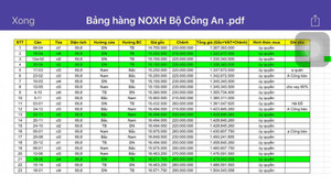 Mua nhà ở xã hội bằng hợp đồng ủy quyền, khách hàng sẽ trắng tay?