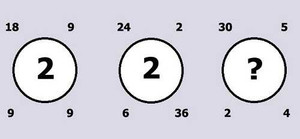 Bài toán điền số theo quy luật ít người trả lời đúng