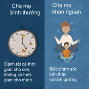 Xem xong bộ ảnh này, bạn sẽ thay đổi cách dạy con