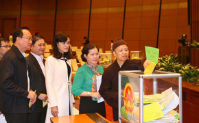 Hôm nay, công bố kết quả lấy phiếu tín nhiệm 48 chức danh