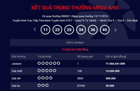 Người trúng số Vietlott 71 tỷ đồng mua vé tại TP.HCM, chưa liên lạc nhận thưởng