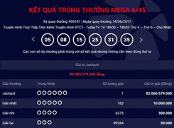 Vé số trúng Jackpot hơn 82 tỷ phát hành tại An Giang