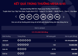 Vé số trúng Jackpot kỉ lục hơn 130 tỷ đồng phát hành ở đâu?