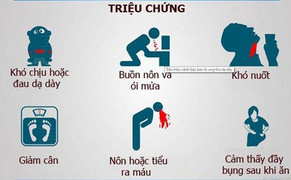 Bệnh ung thư nào tấn công đàn ông Việt khủng khiếp nhất?