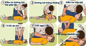 Hà Nội: Tội nghiệp bé gái 8 tuổi chết đuối khi tắm bồn