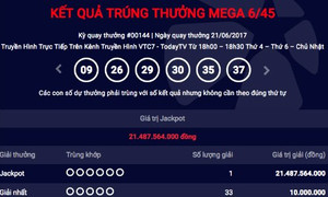 Jackpot 'nổ' liên tiếp, thêm khách hàng trúng 21,5 tỷ đồng