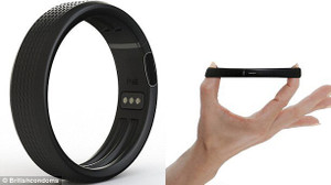 Tính năng bất ngờ của bao cao su thông minh