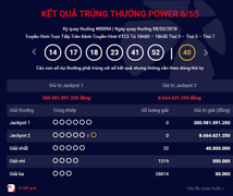 Jackpot 'khủng' 351 tỷ đồng vẫn chưa tìm thấy chủ nhân