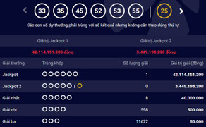 Mua Vietlott nhờ hệ thống tự chọn, khách bỗng dưng trúng 42 tỷ đồng