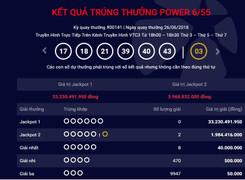 Jackpot 2 tiếp tục có chủ nhân: Trúng Vietlott chưa bao giờ dễ thế