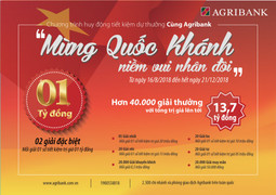 Cơ hội trở thành tỷ phú khi gửi tiền tại Agribank nhân dịp Quốc Khánh 2/9