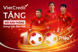 VietCredit sẽ trao thưởng 100 triệu đồng cho mỗi bàn thắng của đội tuyển bóng đá Olympic Việt Nam
