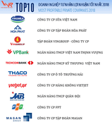 Vinamilk giữ vị trí số 1 doanh nghiệp có lãi nhất Việt Nam