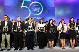 'Công thức YES' và đường lên đỉnh top 50 của MWG