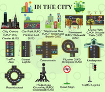 Từ vựng tiếng Anh về giao thông trong thành phố