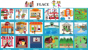 Từ vựng tiếng Anh chỉ địa điểm vui chơi, mua sắm