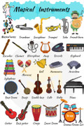 Từ vựng tiếng Anh về các loại nhạc cụ