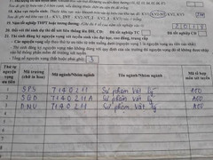 Bộ GD&ĐT đề nghị Đại học Đồng Nai rà soát quy trình tuyển sinh sau khi nâng điểm đánh trượt thí sinh