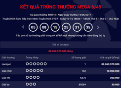 Vietlott ngày 14/6: Khách hàng trúng giải Jackpot 82 tỷ đồng