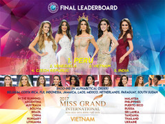 Trước thềm chung kết, Huyền My được dự đoán giành Á hậu Miss Grand International