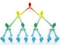 Thêm một công ty đa cấp bị rút giấy phép kinh doanh