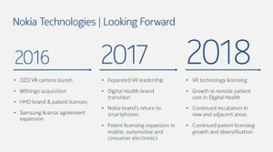 Nokia quay trở lại sân chơi di động trong năm 2017