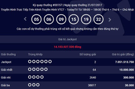 Thêm 2 người trúng giải độc đắc 14 tỷ đồng của Vietlott