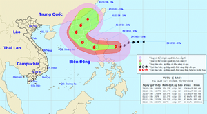 Siêu bão Yutu giật cấp 16 gây nguy hiểm, rủi ro thiên tai trên Biển Đông
