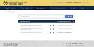 Lịch đăng ký tuyển sinh đầu cấp vào trường công lập ở Hà Nội