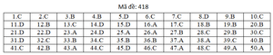 Đáp án mã đề 418 môn tiếng Anh thi THPT Quốc gia 2019 của Bộ GD&ĐT