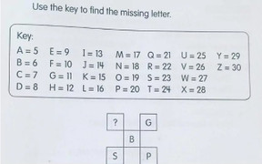 Khó hiểu với bài tập về nhà của học sinh lớp 1