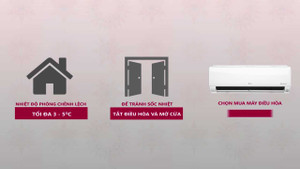 'Bí kíp' dùng điều hòa nhiệt độ tiết kiệm điện