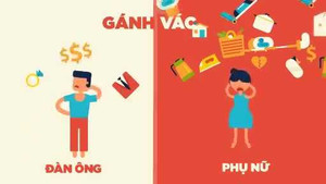 Clip chứng minh 'phụ nữ chính là siêu nhân'