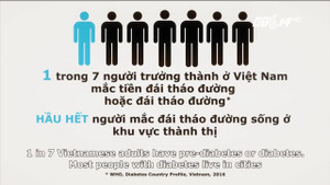 Sự thật về mối liên hệ giữa ăn ngọt và bệnh tiểu đường