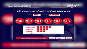 Những điều trùng hợp kỳ lạ ở người thứ 5 trúng xổ số kiểu Mỹ