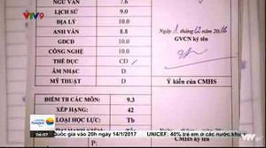 Điểm tổng kết 9 phẩy, học sinh 'chăm ngoan, học giỏi' vẫn xếp loại... Trung bình